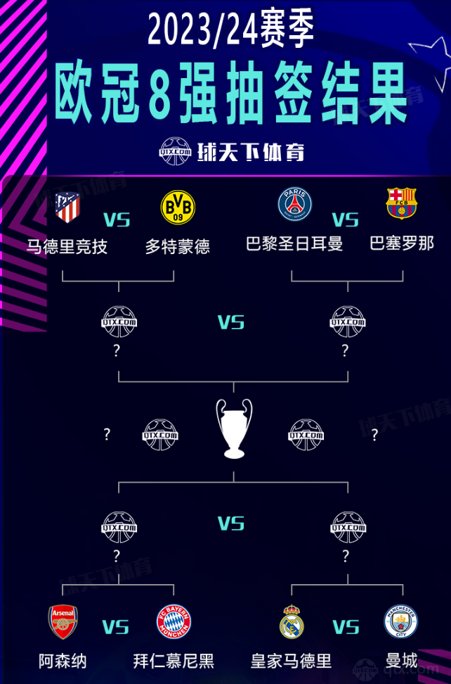 技战术方面 技战术方面